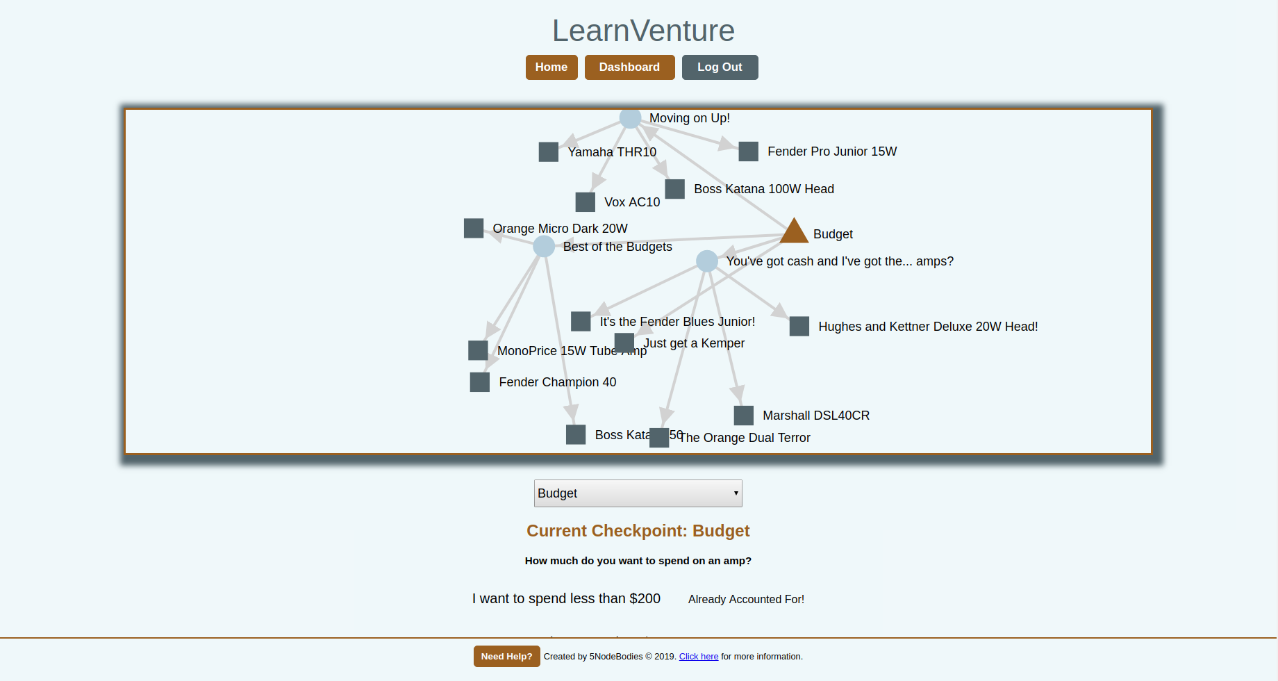 LearnVenture, link to learnventure.org if clicked